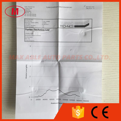 CT16 1720130080 17201-30080 turbocharger core cartridge CHRA for LandCruiser FTV-2KD Water cooled